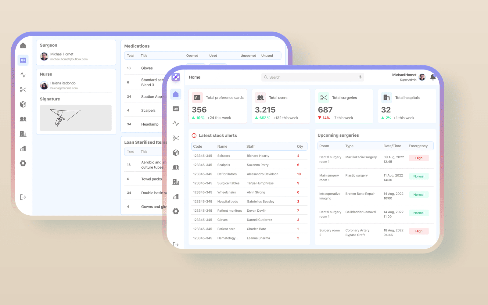 iRIS: iPad surgical scheduling board and hospital home dashboard
