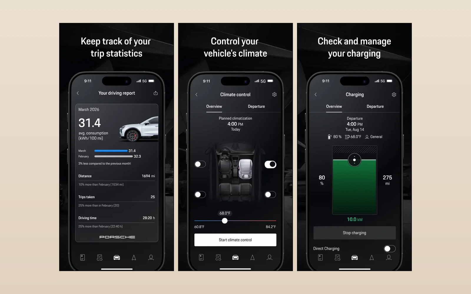 My Porsche: driving report with trip statistics, consumption, and distance for a connected Porsche